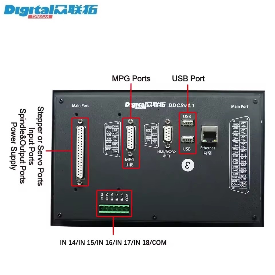 Digital Dream DDCS V4.1 3/4 Ax - Ddcs V4.1 4 Axis Cnc Offline Controller ulasan dan harga