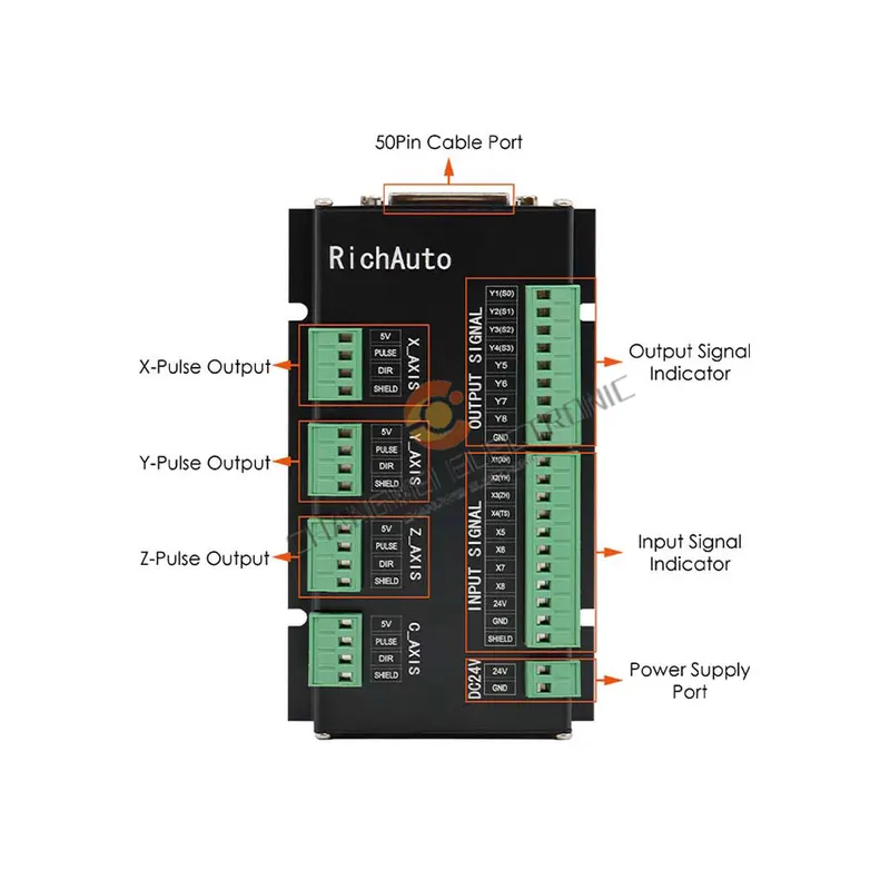 RichAuto DSP A11 A18 Connect B - Richauto A11 Dsp Controller 3 Axis ulasan dan harga
