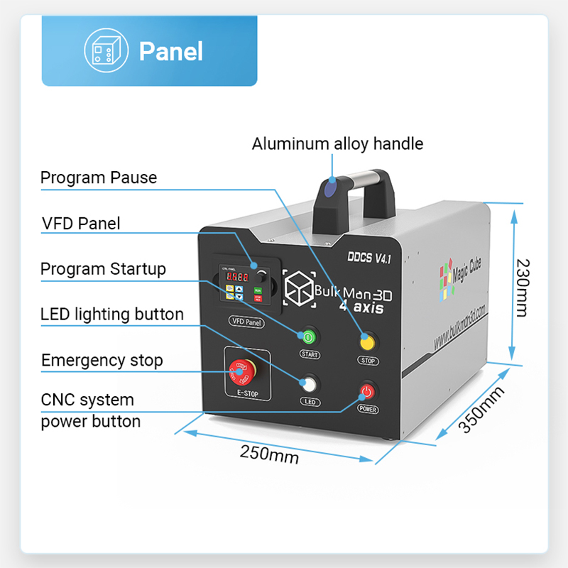 BulkMan3D DDCS V4.1 4-Axis CNC - Ddcs V4.1 4 Axis Cnc Offline Controller ulasan dan harga