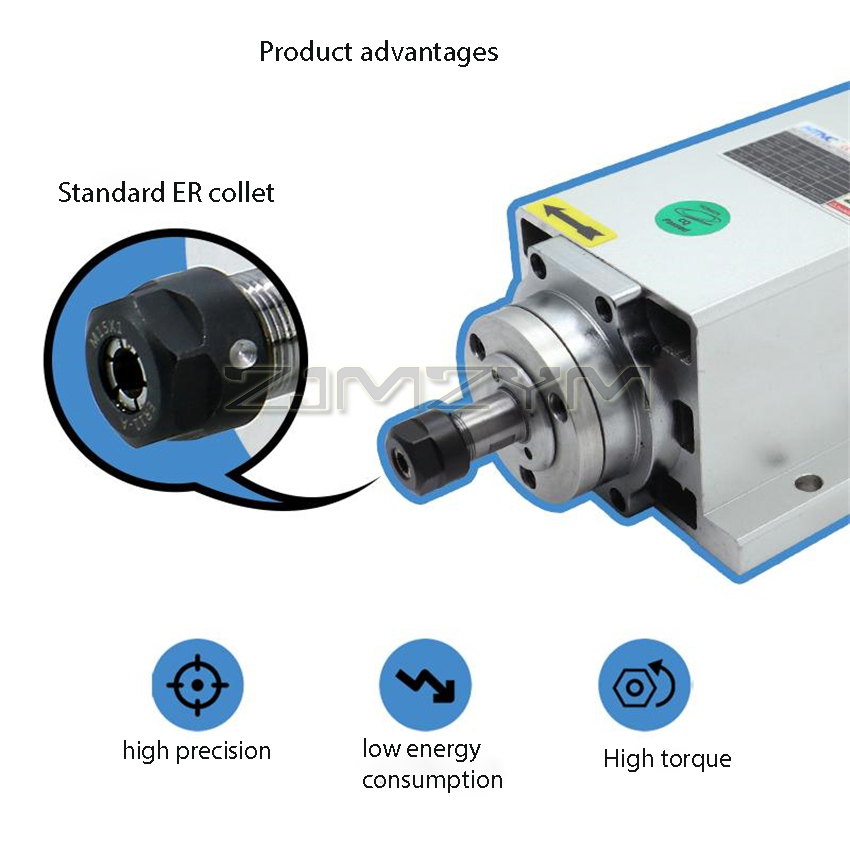 1.5KW  HIZ80x73-1.5 Square Air - Air Cooled 1.5Kw Spindle Motor Inverter 110V ulasan dan harga