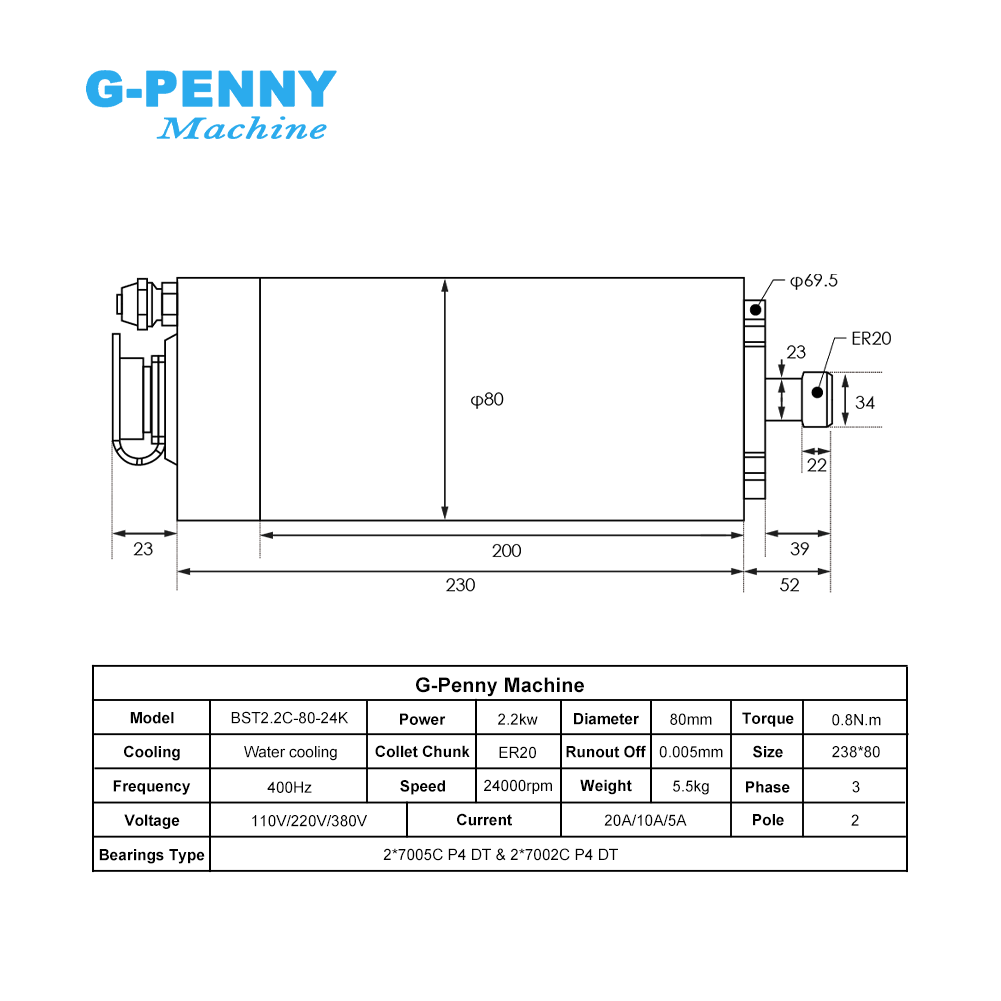 G-Penny 2.2kw ER20 Water Coole - 2.2Kw Water Cooled Spindle Kit Vfd ulasan dan harga
