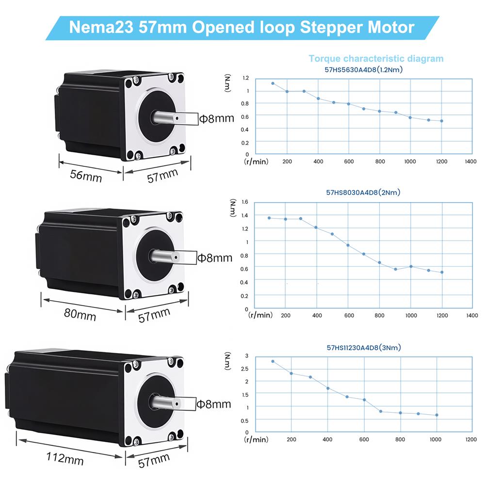 Planetary Reducer 57/86mm Step - Planetary Gearbox Reducer Nema 23 34 ulasan dan harga
