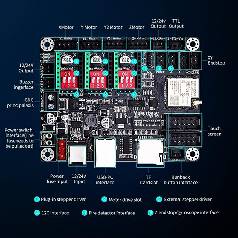 MKS DLC32 V2.1 Offline Control - Grbl 32 Bit Control Board Offline Display ulasan dan harga