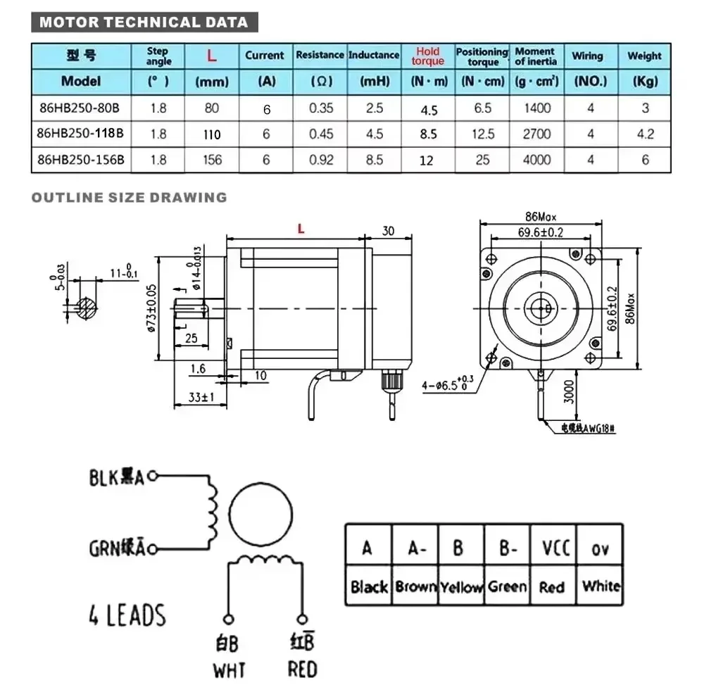 Nema34 86mm Closed Loop Steppe - Hybrid Servo Driver Nema 34 8.5Nm ulasan dan harga