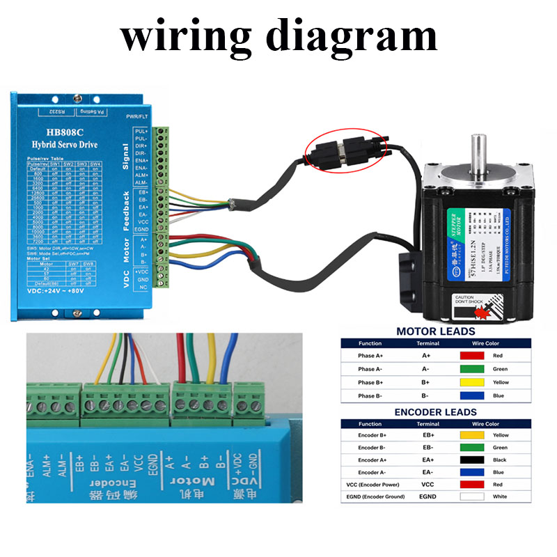 1.2N.m Nema23 Closed Loop Step - Nema 23 Closed Loop Stepper Motor Driver Kit ulasan dan harga