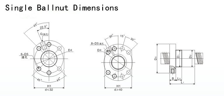 6‑Set CNC Kit HGR20 Linear Gui - Hgr20 Linear Guide Rail Ballscrew Set ulasan dan harga