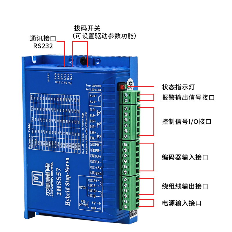 NEMA23 2NM JMC 2phase 57 Close - Nema 23 Closed Loop Stepper Motor Driver Kit ulasan dan harga