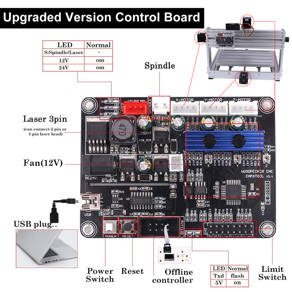 CNC 3018 Max Metal Engraving M - Cnc 3018 Pro Max Metal ulasan dan harga