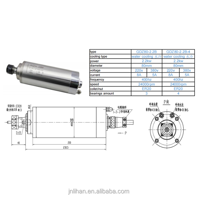 GDZ 2.2KW 220V Water Cooled CN - 2.2Kw Water Cooled Spindle Kit Vfd ulasan dan harga
