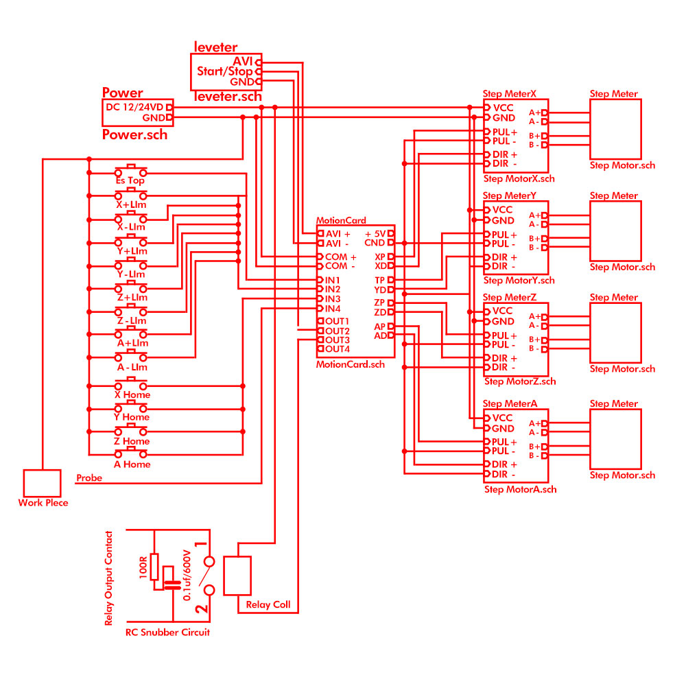 Breakout Board CNC USB MACH3 4 - Mach3 Usb Cnc Controller 4 Axis 100Khz ulasan dan harga