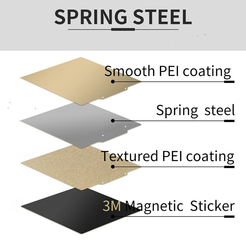 PEI Sheet 400x400mm/15.7 Inch  - Cnc 3018 Pro Max Metal ulasan dan harga