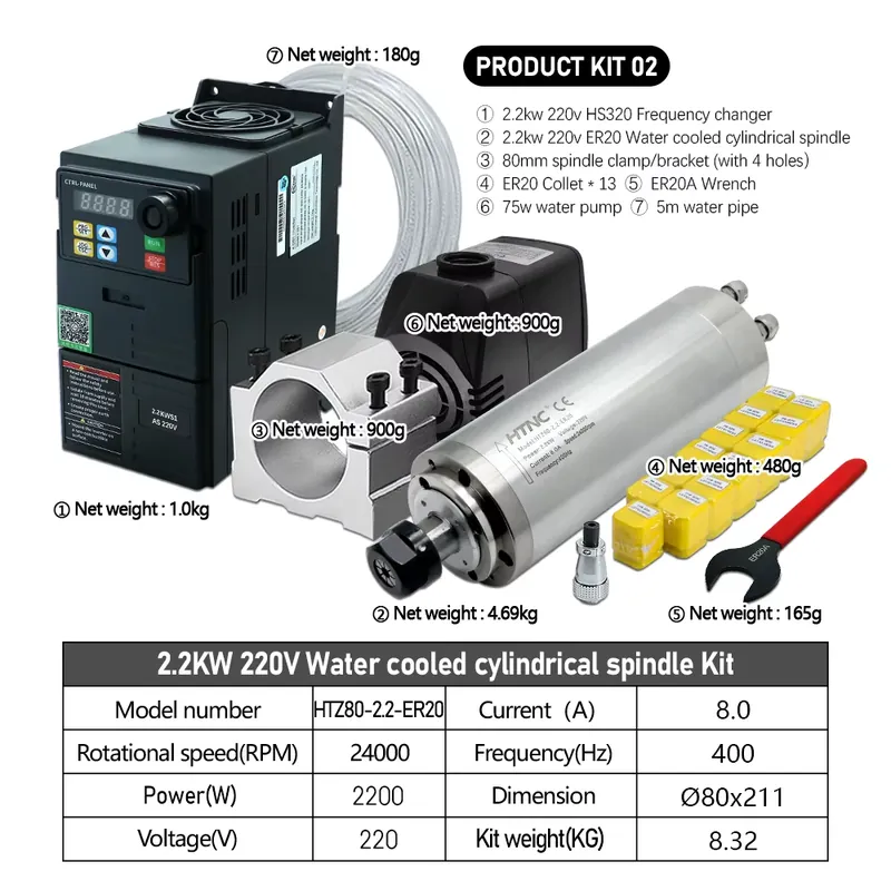 Brazil Shipped 2.2kw 220V 110V - 2.2Kw Water Cooled Spindle Kit Vfd ulasan dan harga