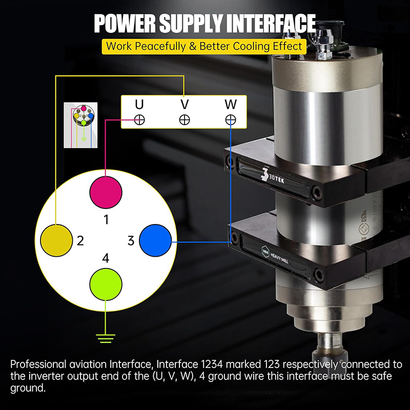 2.2KW 1.5KW CNC Spindle Motor  - Er20 Collet Chuck Spindle Motor 220V ulasan dan harga