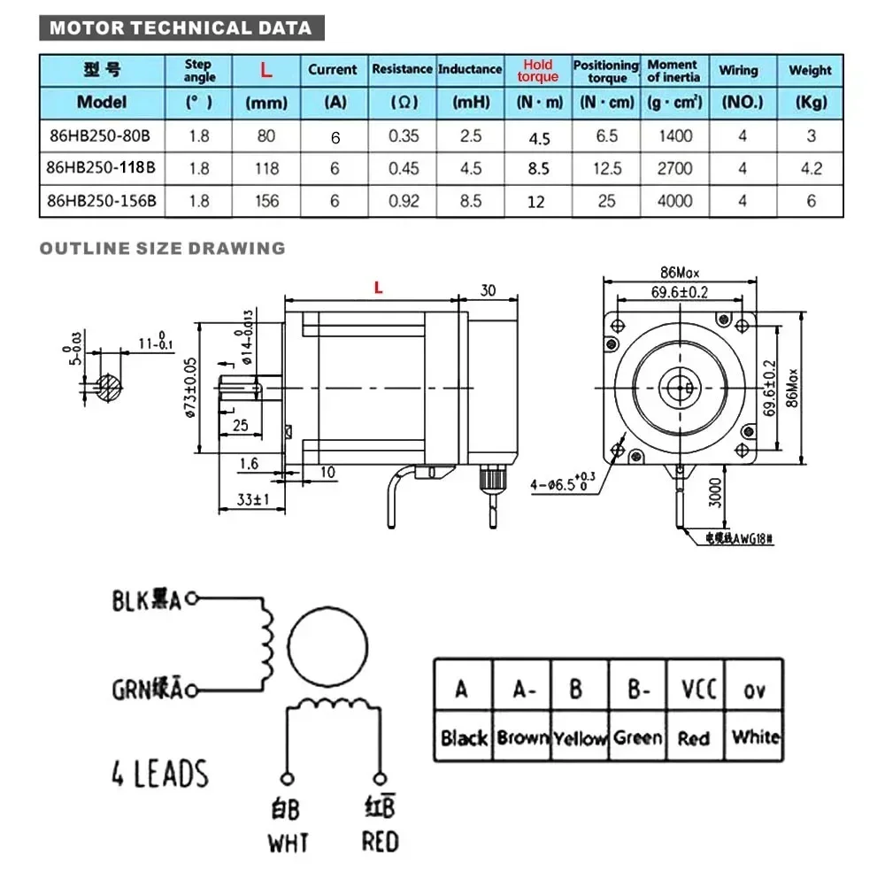 YUN DUAN Nema34 Closed Loop St - Hybrid Servo Driver Nema 34 8.5Nm ulasan dan harga