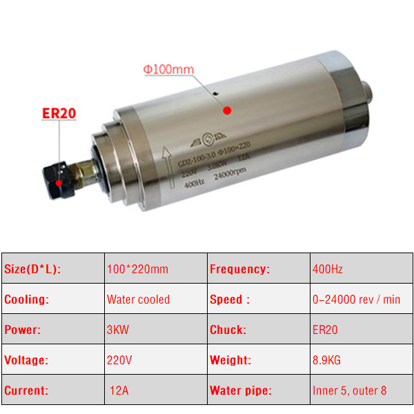 2.2KW 3.0KW 4.5KW CNC Spindle  - Er20 Collet Chuck Spindle Motor 220V ulasan dan harga