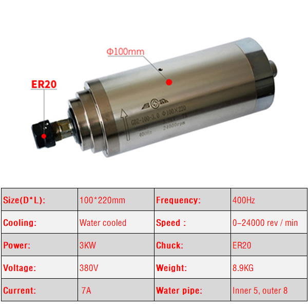 2.2KW 3.0KW 4.5KW CNC Spindle  - Er20 Collet Chuck Spindle Motor 220V ulasan dan harga